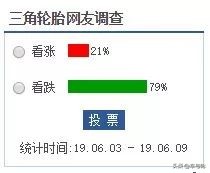 三角轮胎的数据,不缺钱的三角轮胎