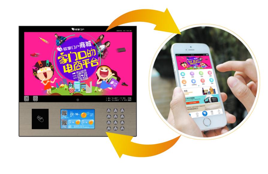 智能智慧社区商业模式,智慧社区新业态