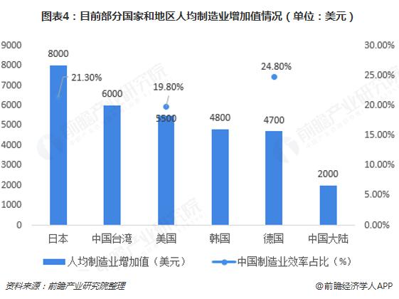 韩国正在*制抵**日货，为什么国人还喜欢去日本买买买？