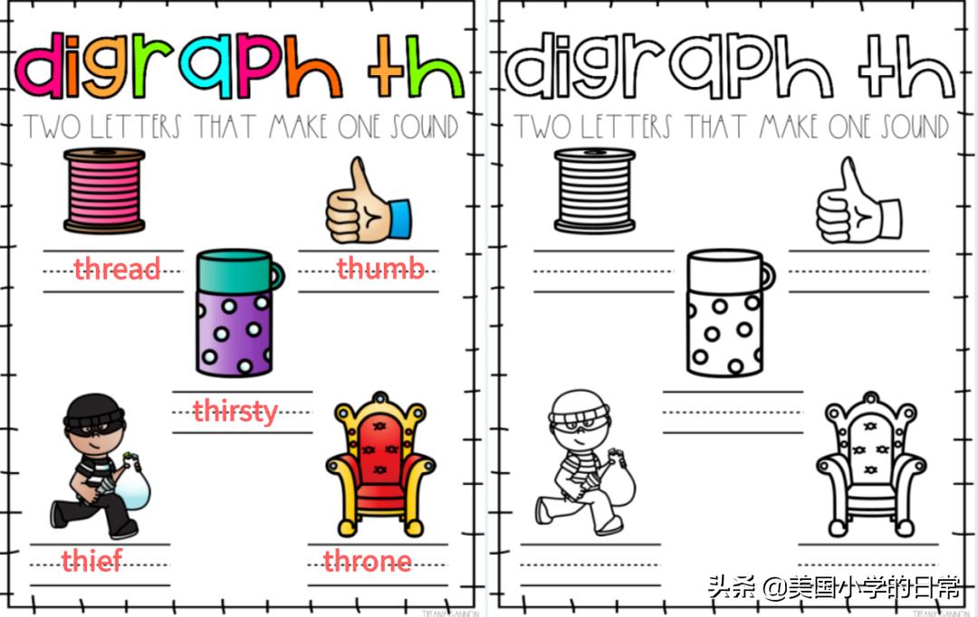 自然拼读核心规律,自然拼读规则记忆图