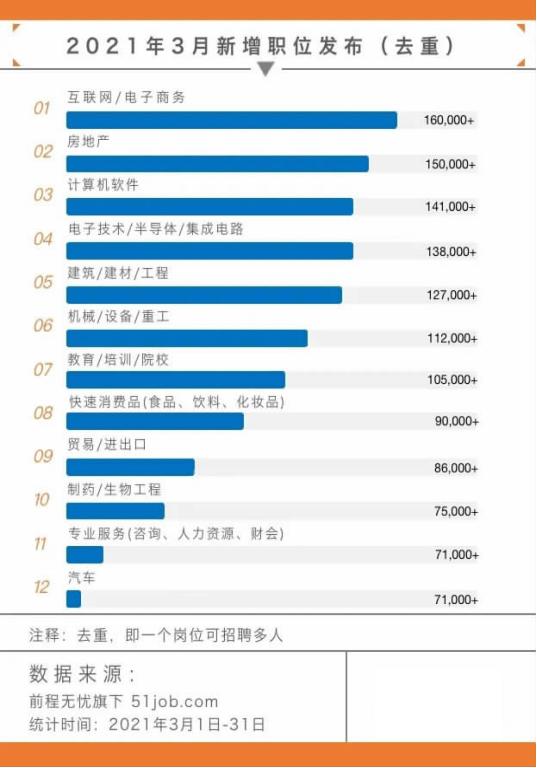 在昆明做房地产销售好做吗,昆明房地产销售工资
