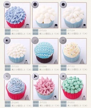 裱花嘴怎么做手工,裱花教程入门裱花嘴