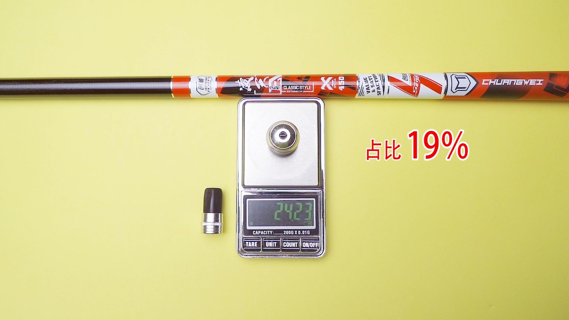 鱼竿测评1000元以内良心竿,鱼竿测评四大网红鱼竿