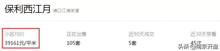 南京目前新楼盘价格表一览,预算300万在南京买哪个楼盘