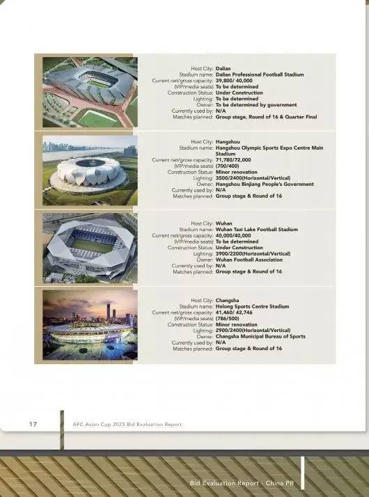 西安国际足球中心展示中心,西安国际足球中心夜景