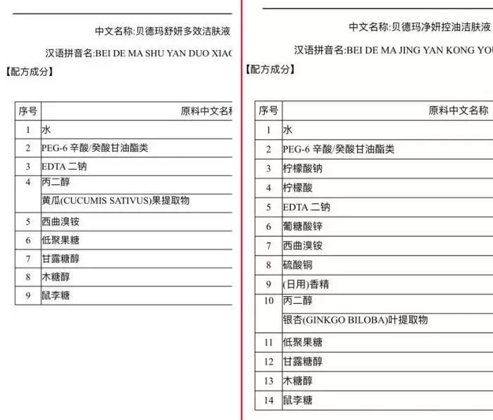 贝德玛粉水蓝水哪个贵,贝德玛粉水蓝水绿水区别