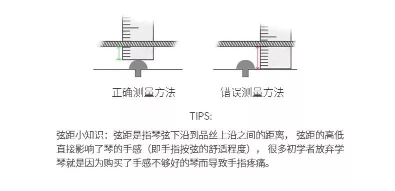 新手入门尤克里里怎么选购,尤克里里买合板琴好还是单板琴好