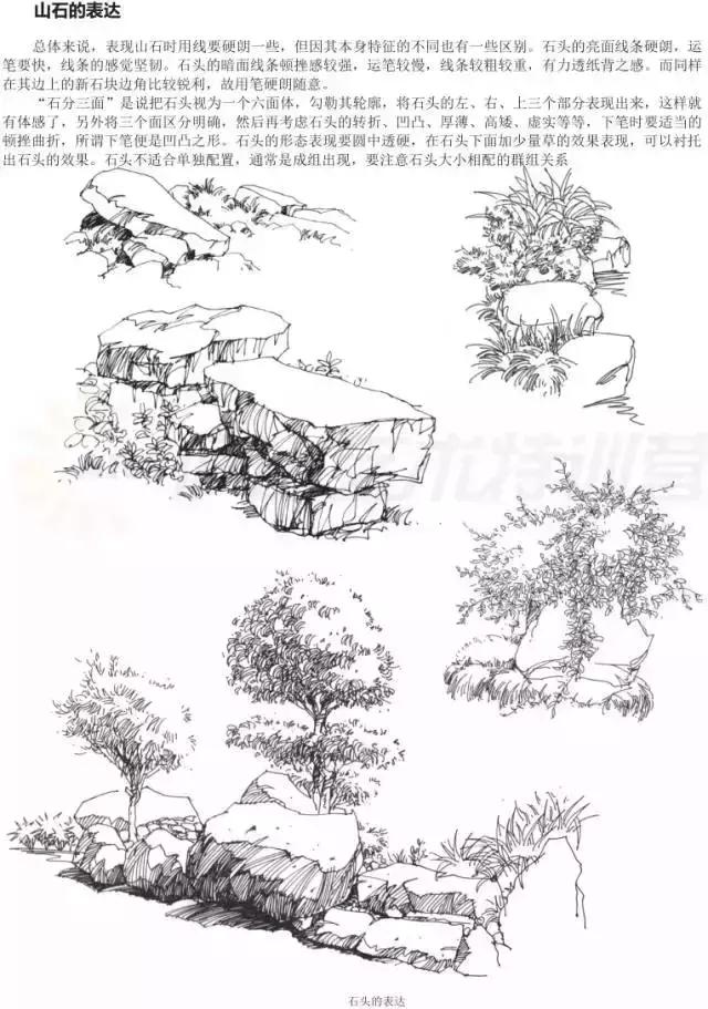 画画入门教程动漫人物0基础手绘,手绘基础入门教程手绘图片