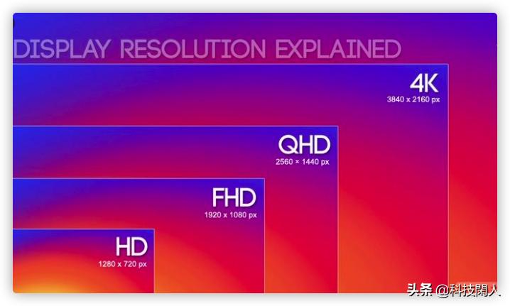 值得推荐的三款笔记本电脑,推荐一款4千性价比高的笔记本