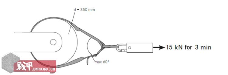 打假网红塑身腰带,山寨盗版帝骑腰带