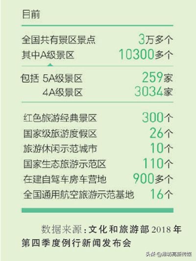 旅行感受的句子,灰尘的旅行感受