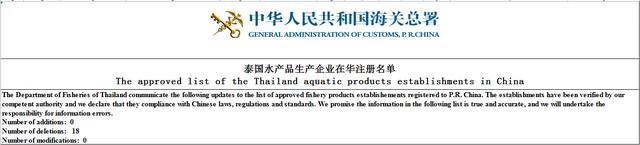 水产进口流程及费用,在广东水产进货技巧