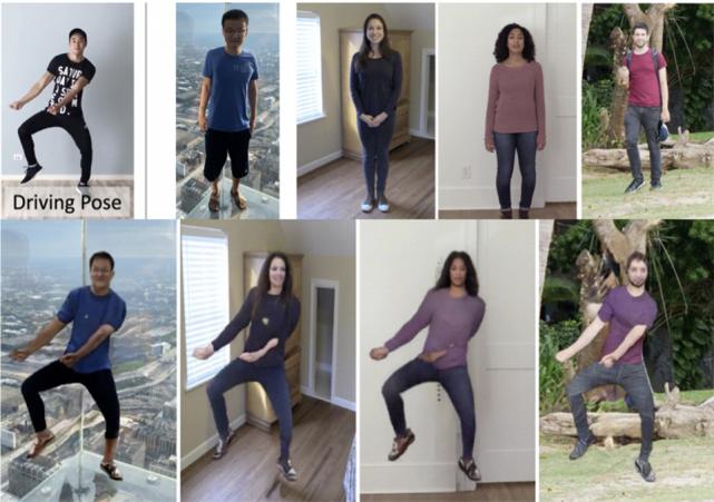 跳舞手脚不协调是不是脑子也不好,跳舞肢体不协调手脚配不起来