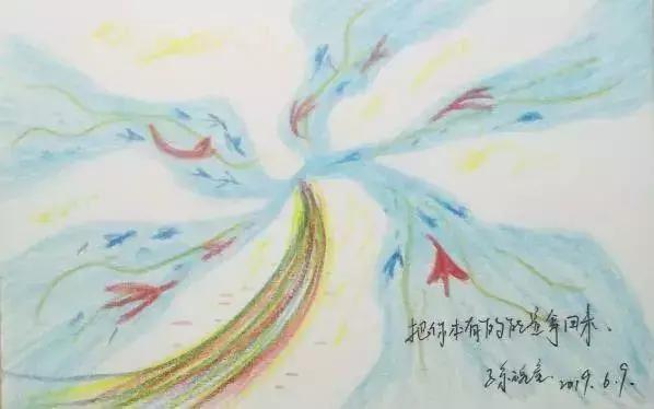 琬童画宇宙vol010|全然绽放地活着