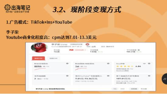 tiktok怎么获得更好的资料分析,tiktok义乌爆单