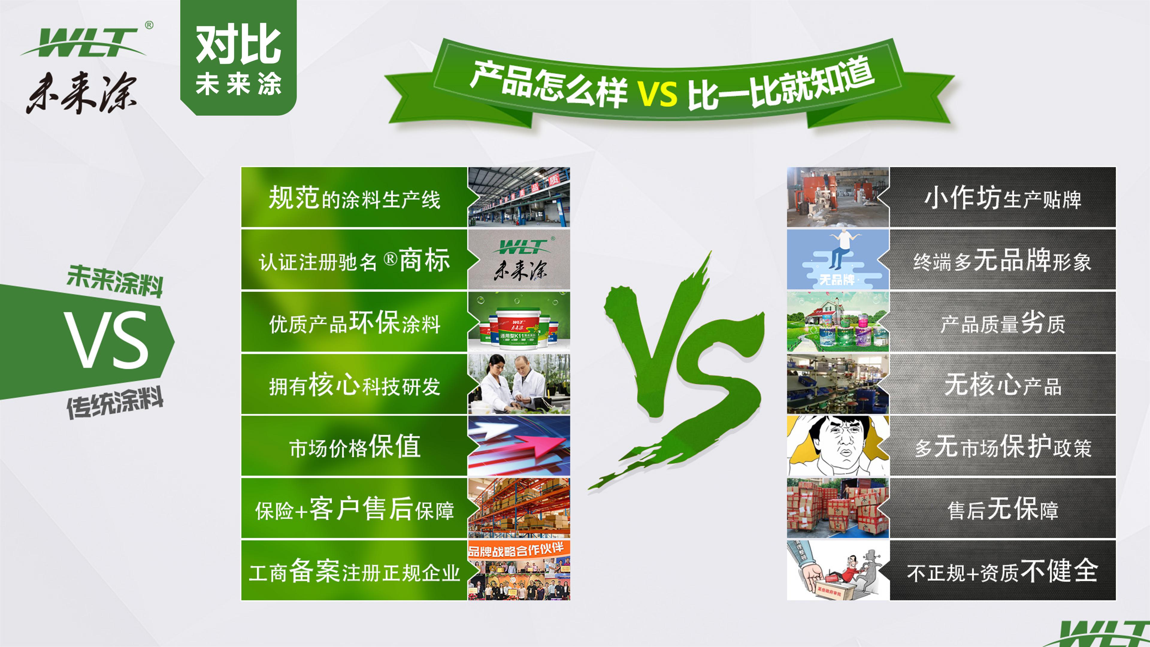 灞曚細鎷涘晢鏂规ppt,鎷涘晢鏂规鍜屾嫑鍟嗚鍒抪pt