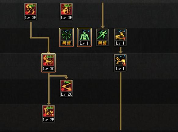 dnf全职业技能推荐,dnf全职业秒杀普雷合集