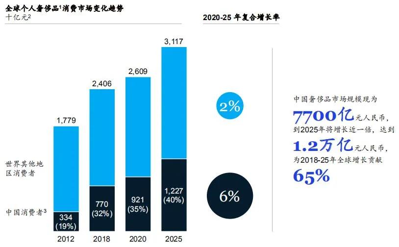 鍥藉澶х墝鐨勪腑鍥介,澶栧浗澶х墝鐨勪腑鍥介