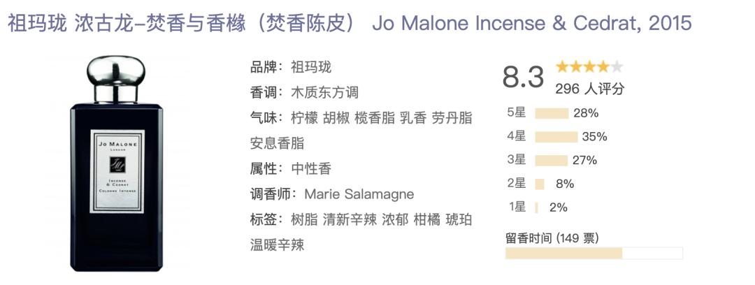 祖玛珑照片,祖玛珑吐槽