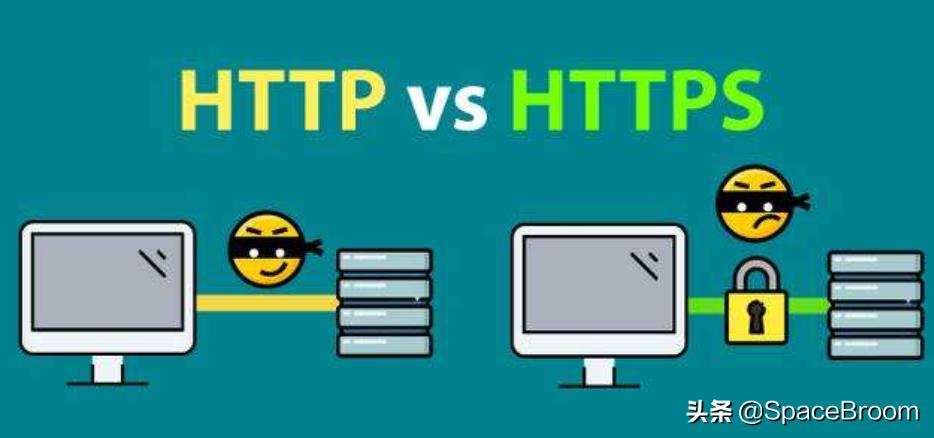 黑客需要掌握的windows基础命令,windows渗透常用命令