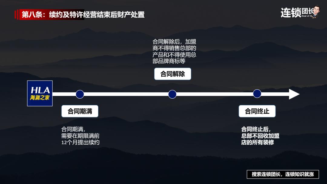 海澜之家托管式连锁加盟特点,海澜之家托管联营模式投资多少钱