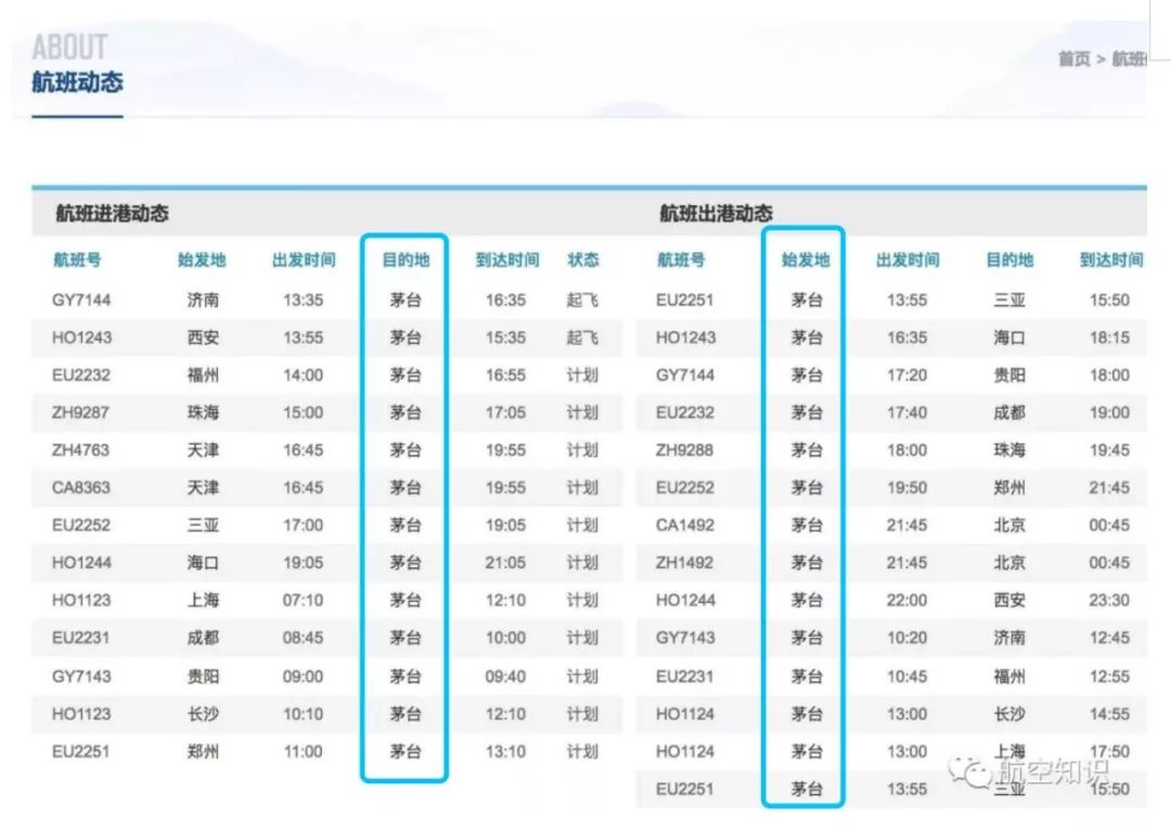 哎呀机场在哪？全球奇葩的机场呼号了解一下