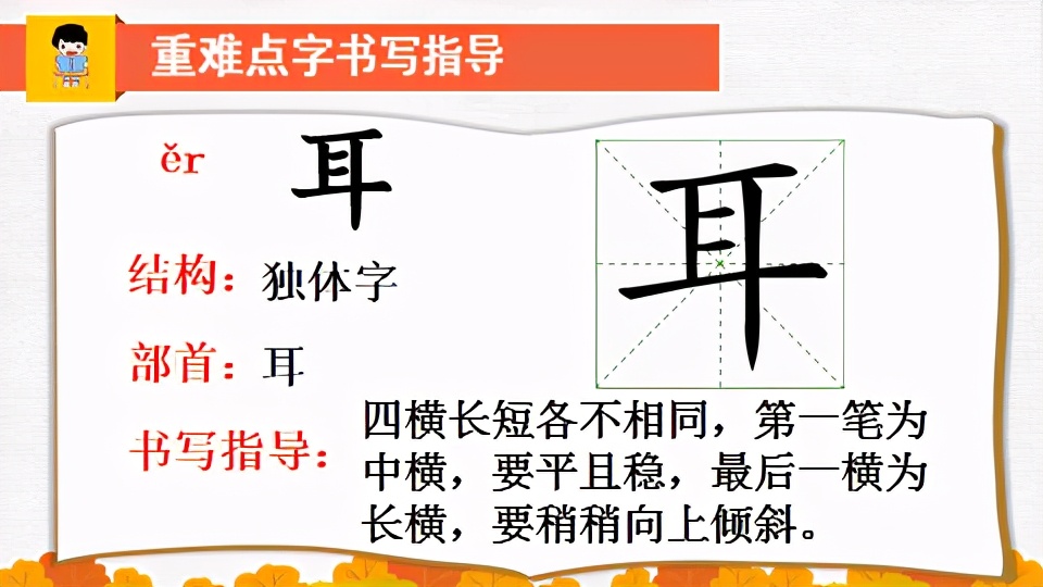 人教版一年级语文口耳目手教案,一年级上册语文口耳目教材简析