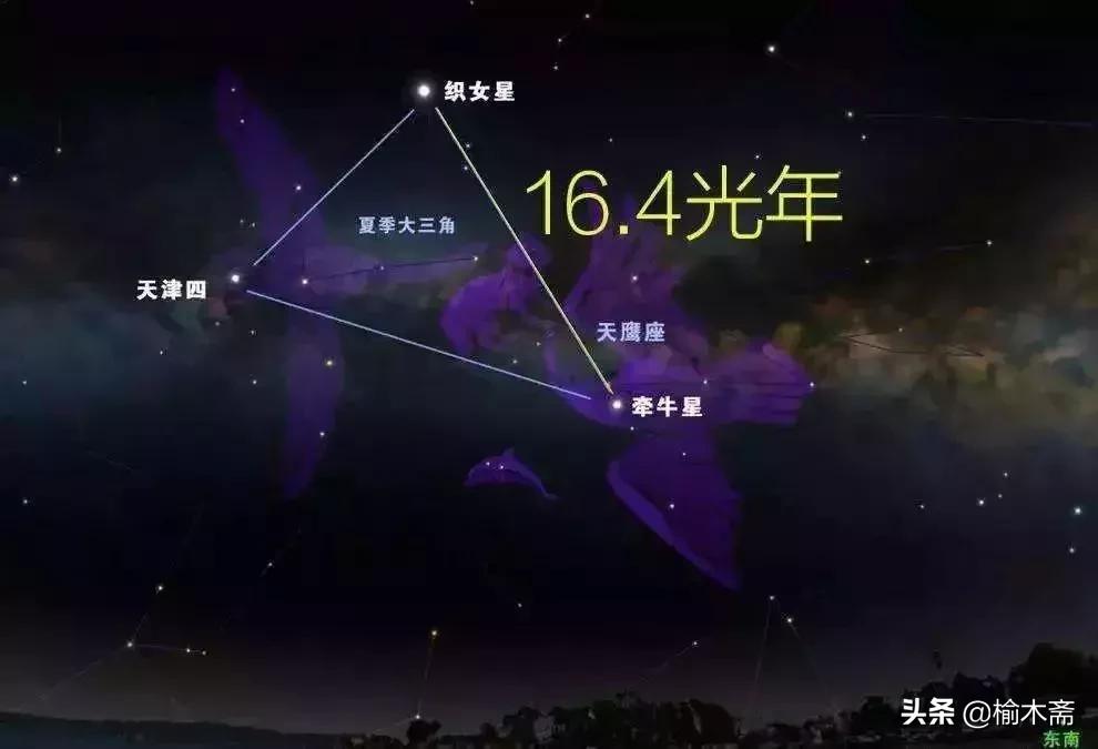 怎么记录七夕传说牛郎织女的故事,七夕节牛郎织女的故事