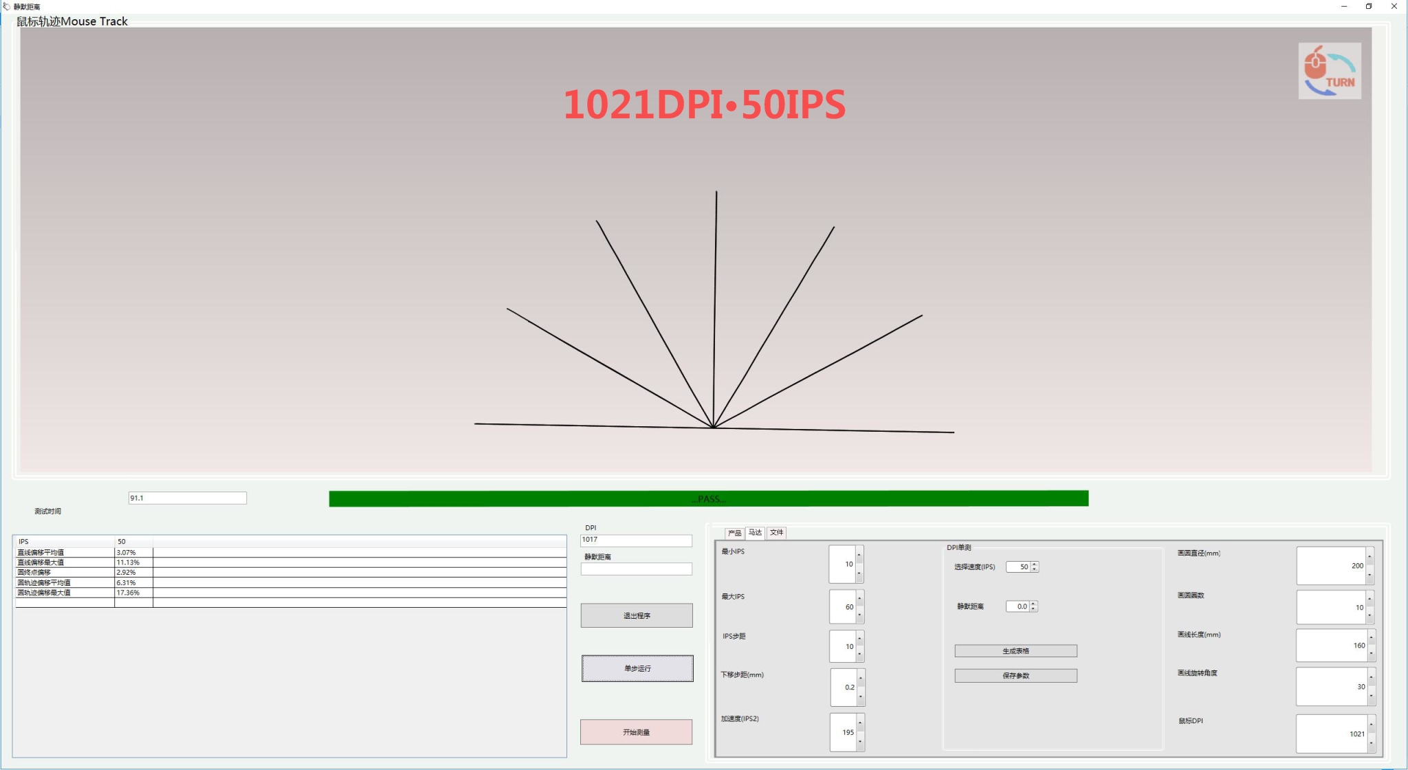 鍐拌惫榧犳爣kova璇勬祴,鍐拌惫榧犳爣puredpi