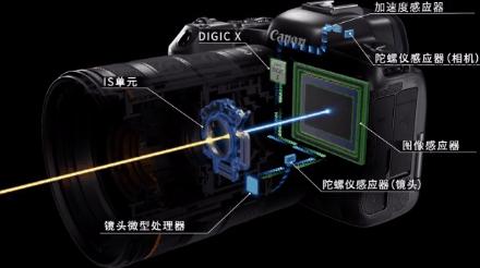 不吹不黑评测视频,不吹不黑测评