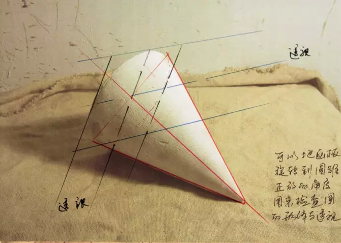 绘画教程素描三角锥,绘画石膏圆形教程