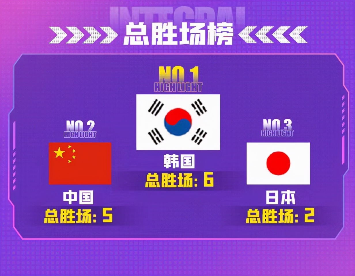 涓浗瓒崇悆鎶楅煩闆嗛敠,涓浗鐞冮槦鎶楅煩