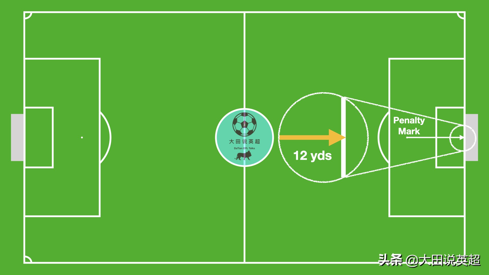 足球场上你看不见的细节,足球场上看不见的对话