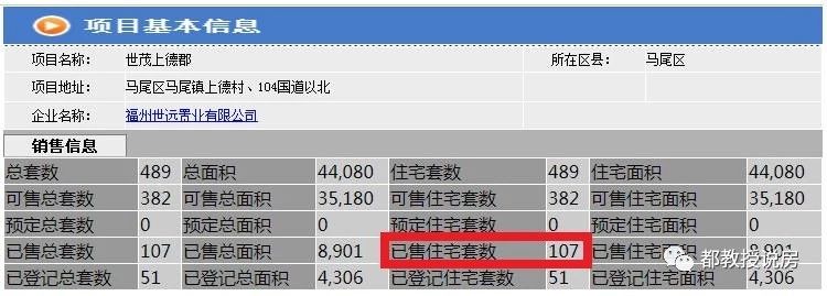 马尾招商雍景湾为何大幅度降价,马尾招商雍景湾楼盘怎么样