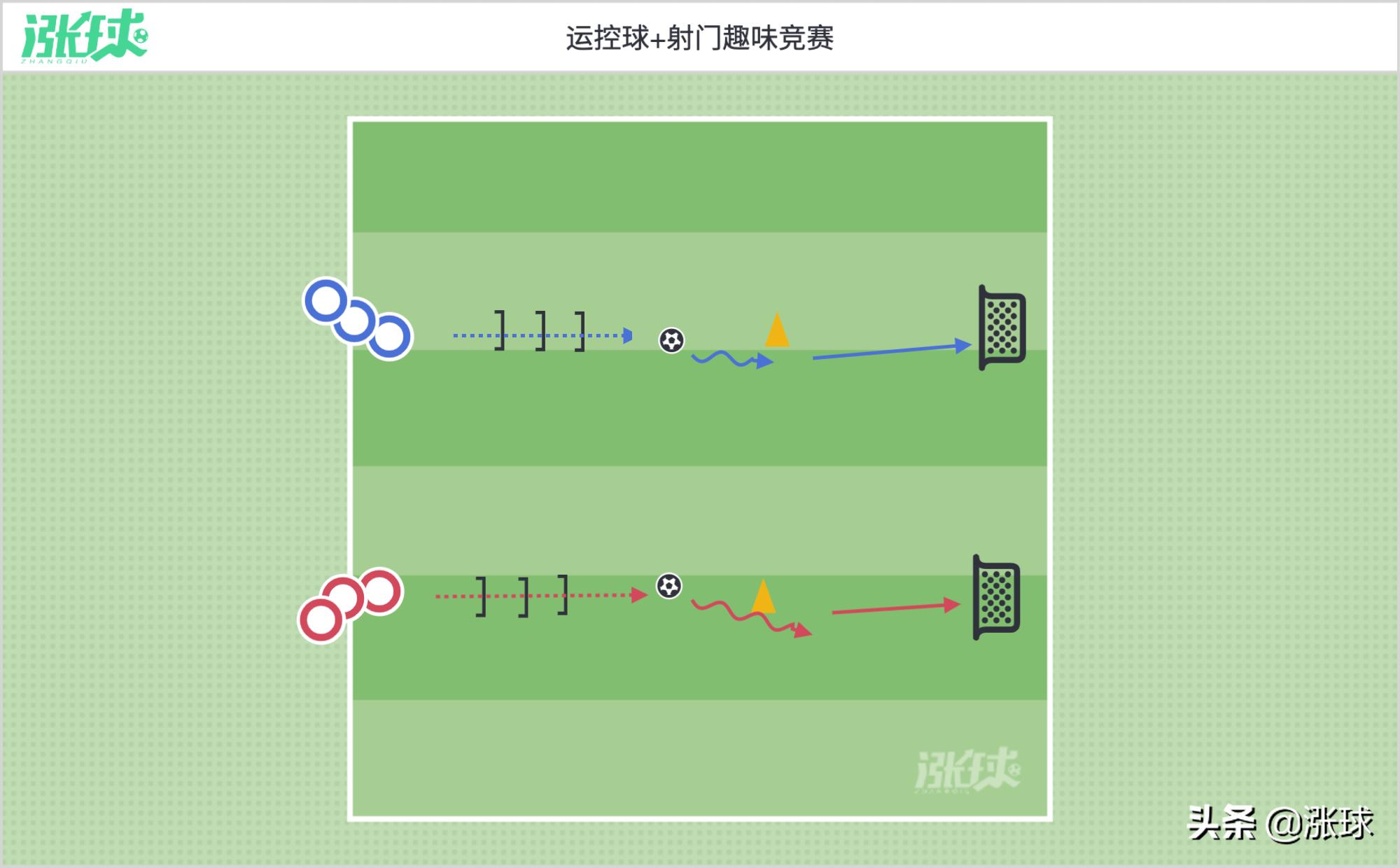 意大利青训u10比赛,青训u8训练计划