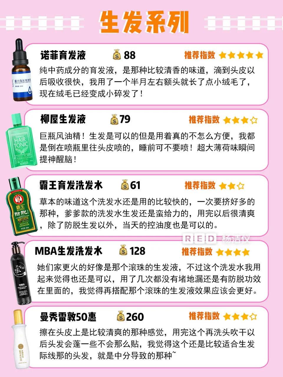 超详细的洗发水测评,超详细的洗发水测评大合集