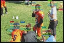 深兰科技ACMMM2020冠军，视频级别目标身份和动态