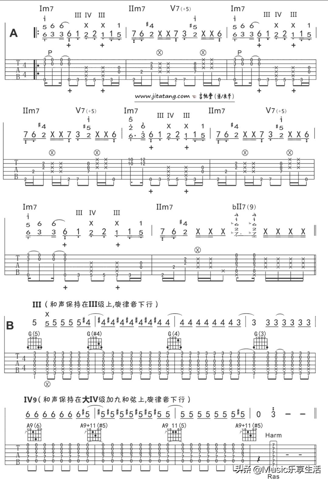 进阶吉他指弹谱完整版,进阶吉他扫弦节奏型大全