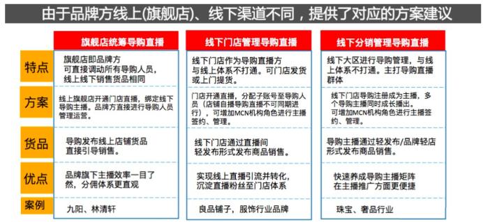 618占便宜攻略,618省钱攻略好复杂