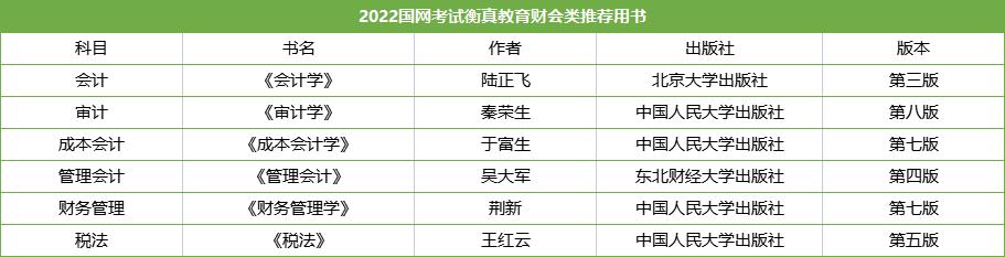 国网考试题库推荐的书,国网考试电路推荐书
