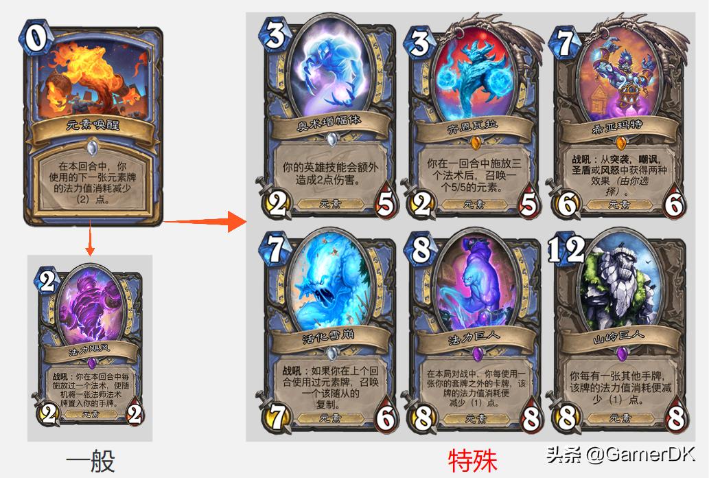 炉石传说新版本奇迹贼卡组,炉石传说奇迹法运营技巧