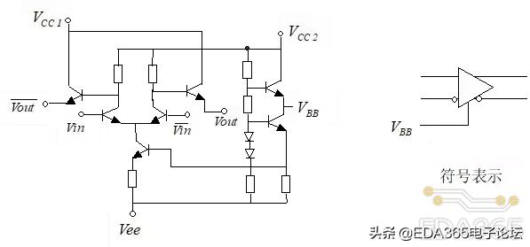 高速电路信号完整性分析与设计,高速数字电路快速入门与提高