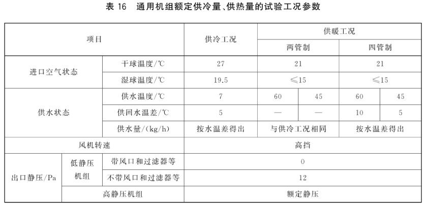 风机盘管DBFP参数,风机盘管机组型号