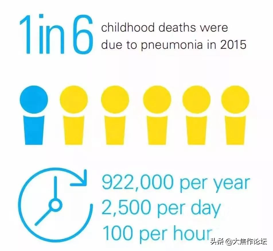 七岁女童经常肺炎怎么护理,女童得了肺炎