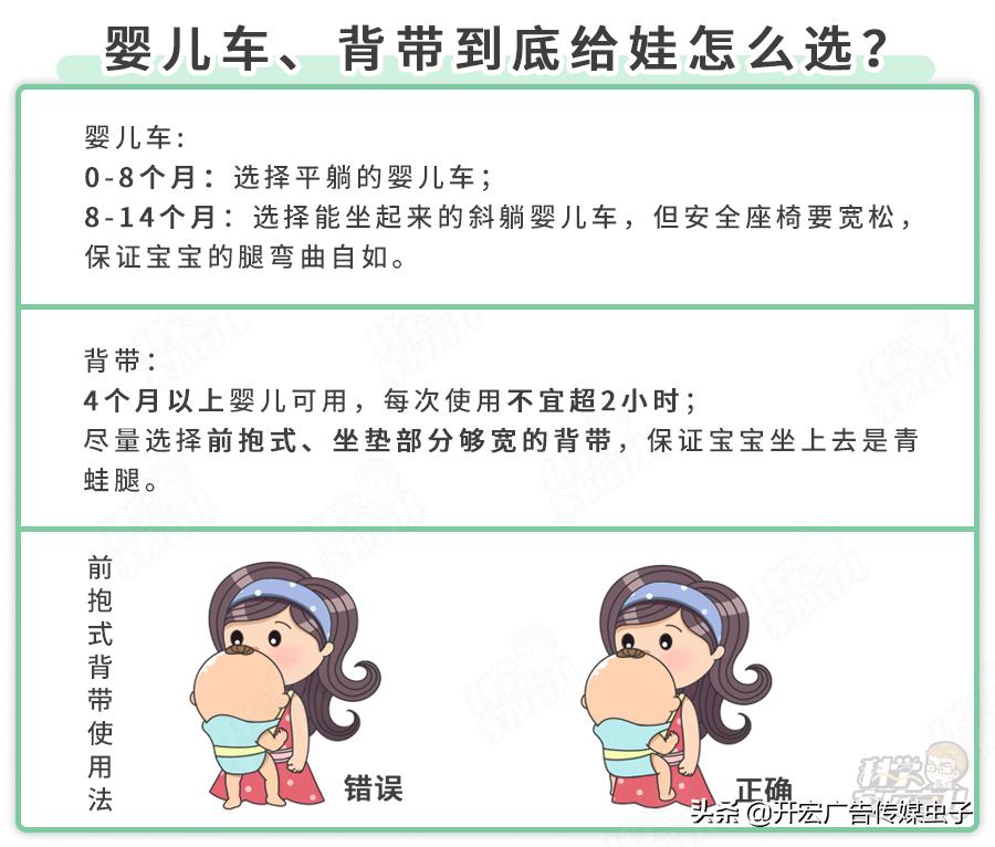 孩子弓腰驼背做运动可以改善吗,4岁坐姿驼背矫正方法