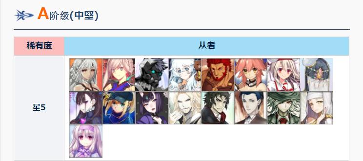 fgo两仪式值得练吗,fgo两仪式强度如何