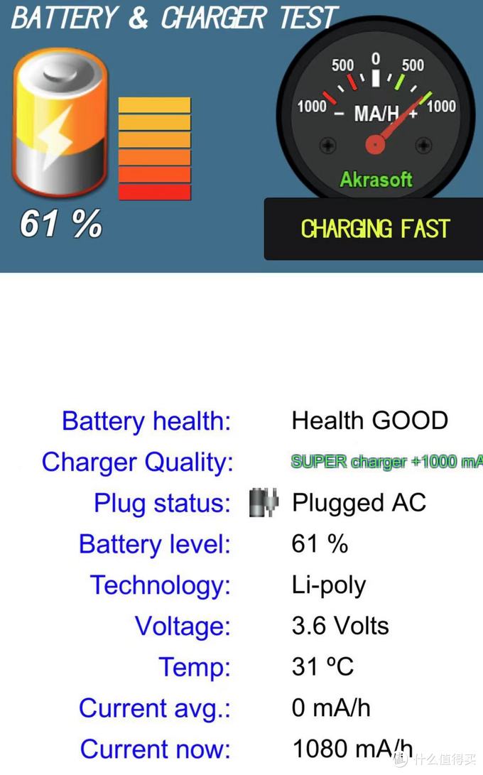 remax100w充电宝,remax磁吸无线充15w测评