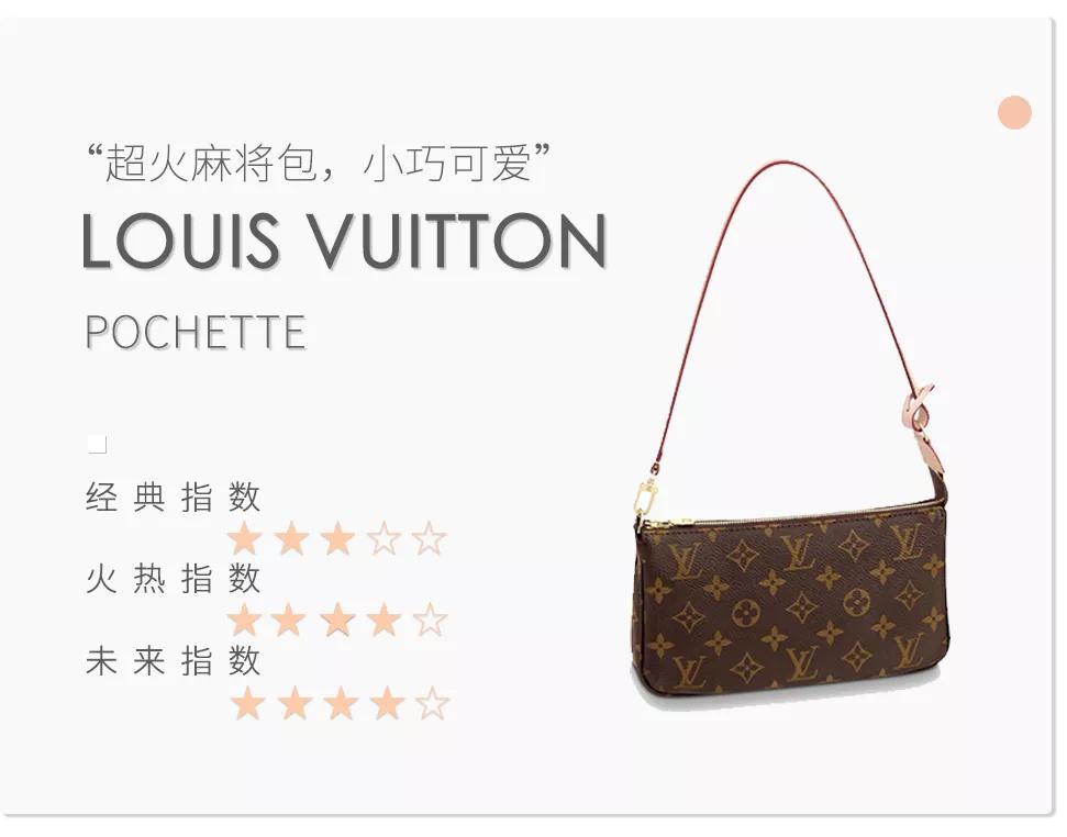 lv涨价国人排队买吗,lv涨价排队上海