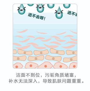 李佳琦推荐氨基酸洗面奶无皂基,李佳琦会拉丝的洁面皂