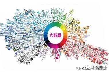 为什么85%的大数据项目总是失败？